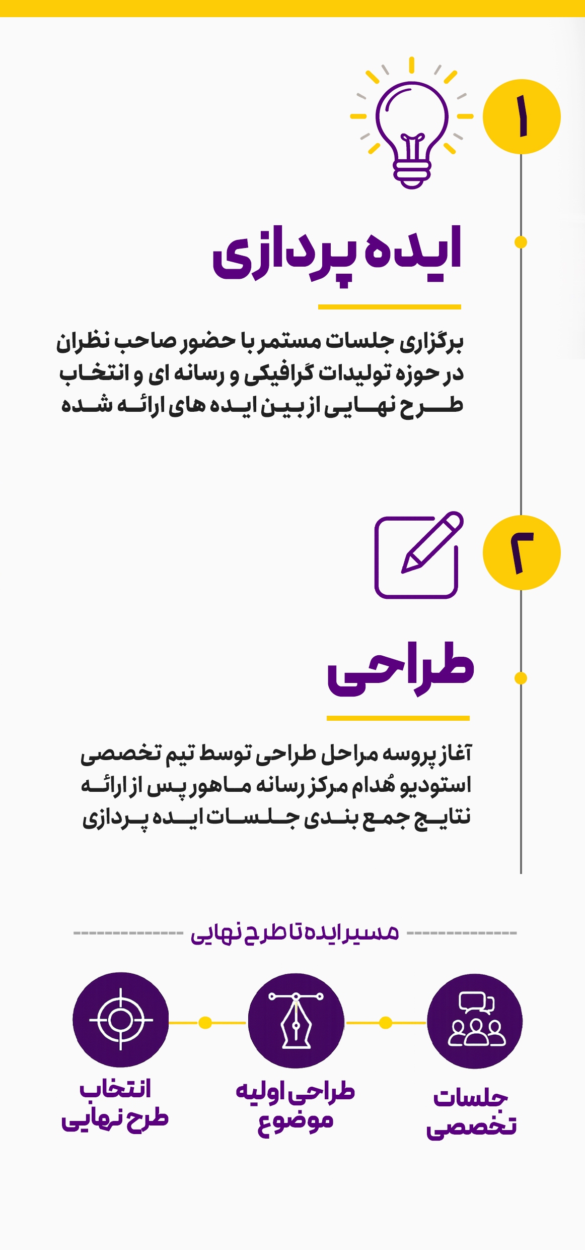 list item image